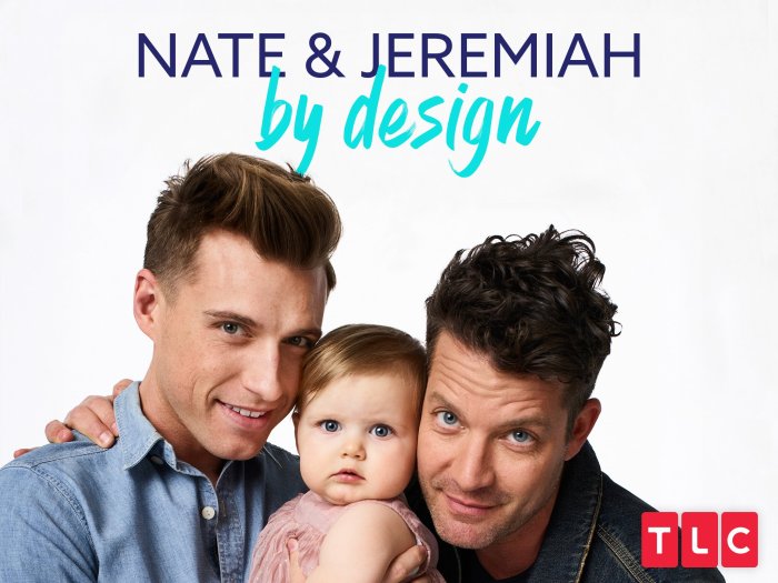 Where Do Nate And Jeremiah Live Now 2025 - Birgit A Lasher